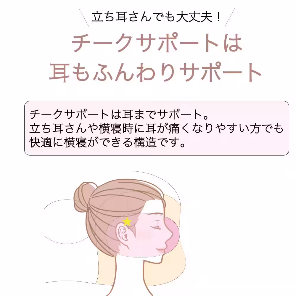 画像11
