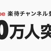 楽待RAKUMACHIが急成長