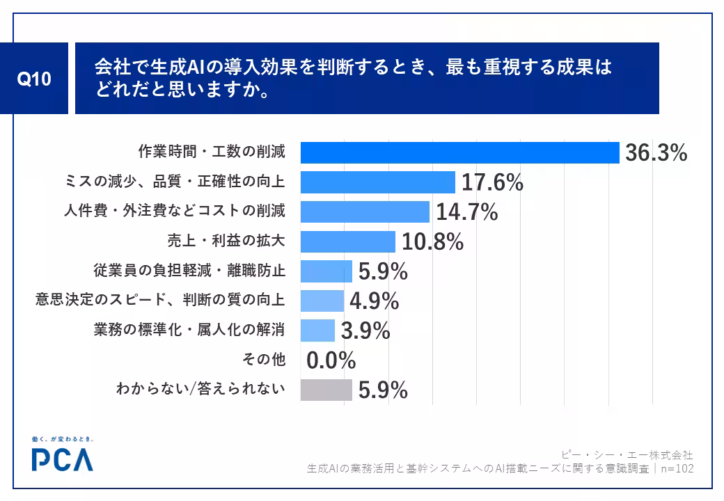 画像11