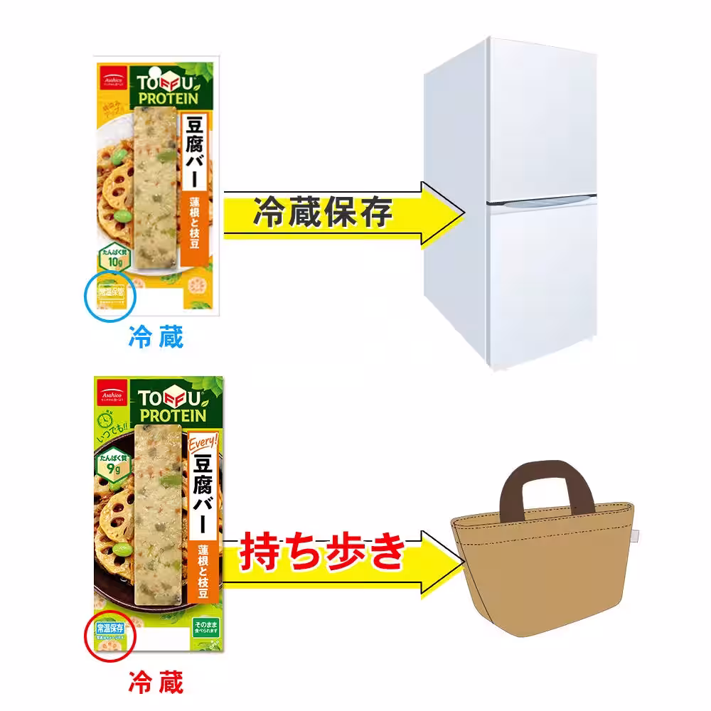 画像8