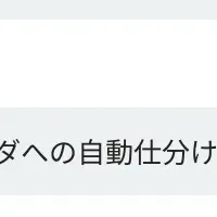 CAIOが引越業界を変える