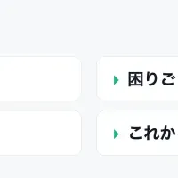 Aileの求人探し