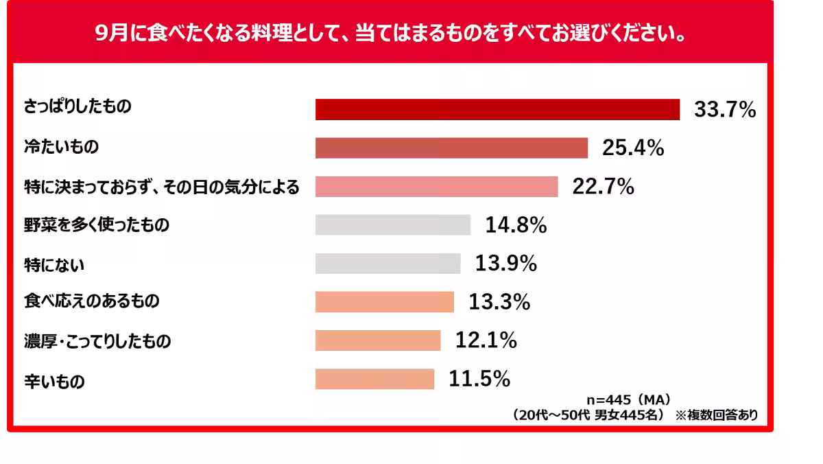 画像15