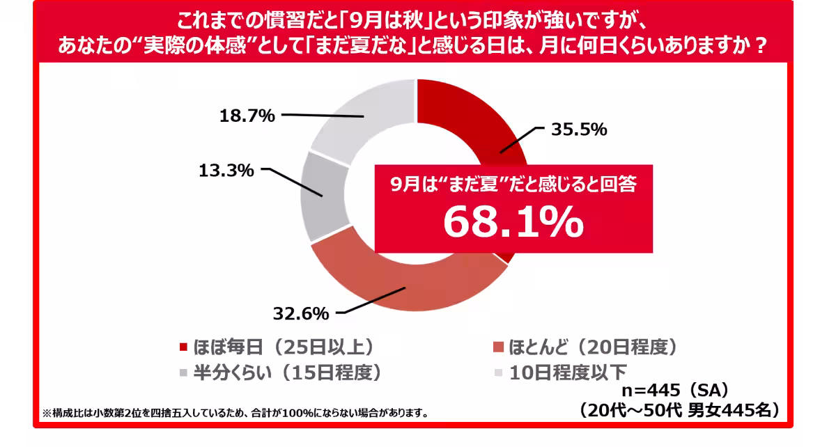 画像11