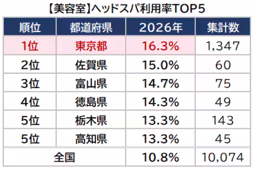画像15