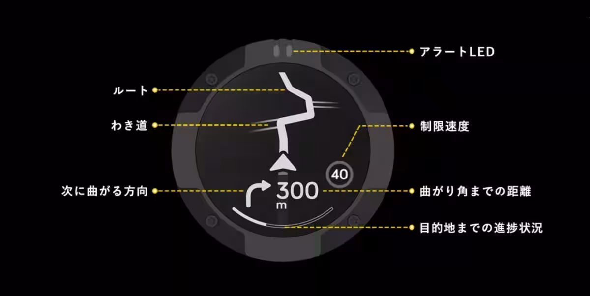 画像3