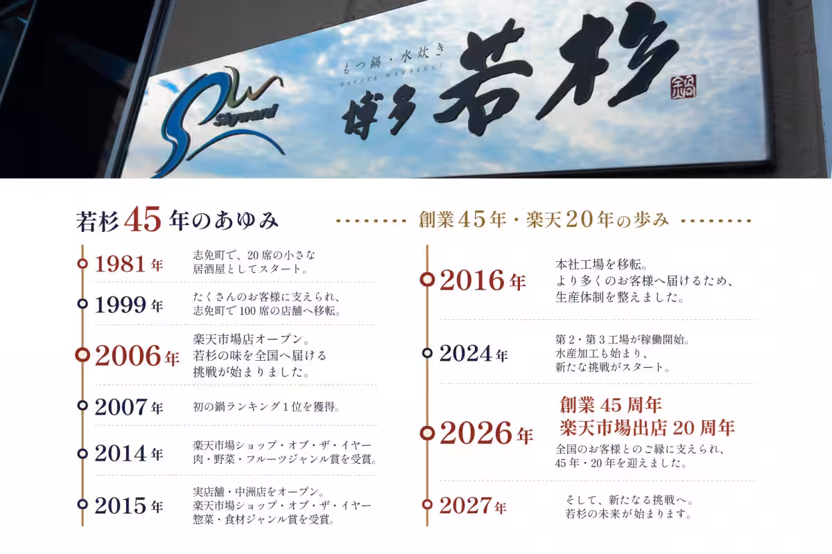 画像11