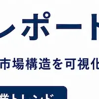 フィジカルAI分析レポート