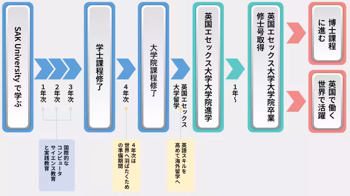 画像13