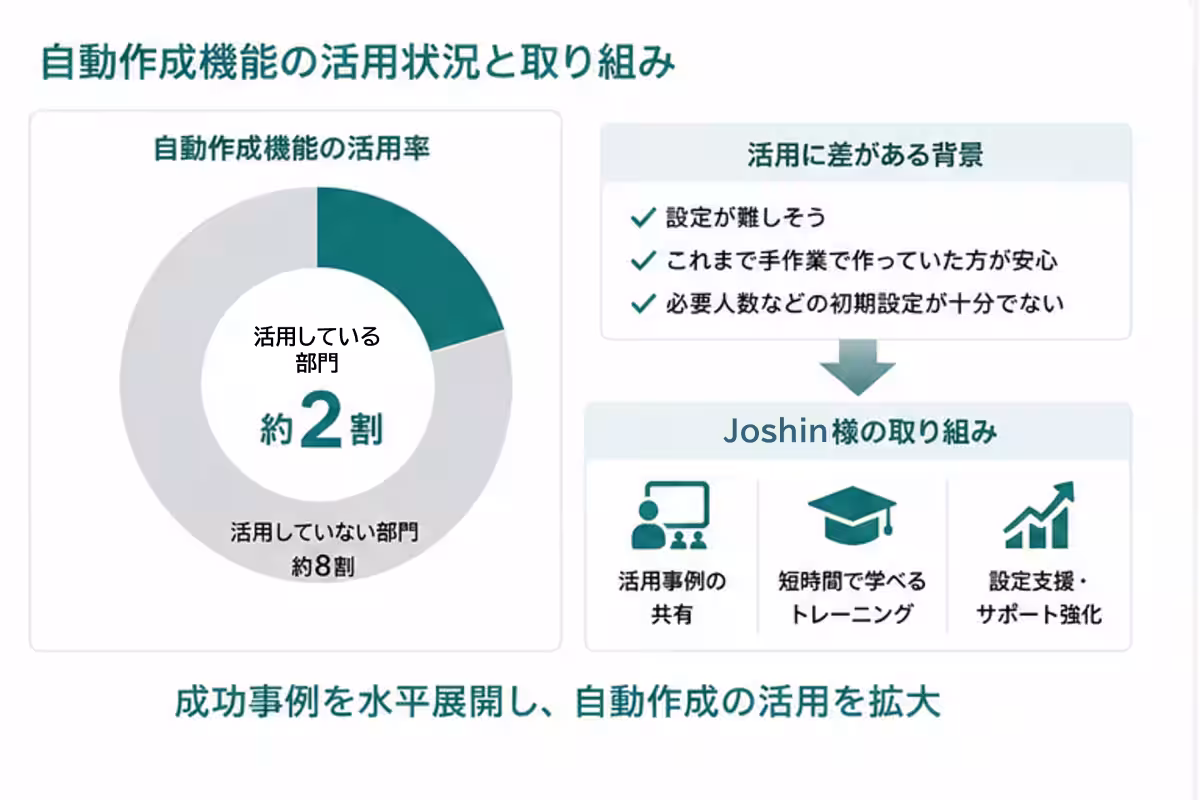 画像12