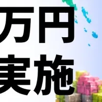 ゲームガムが資金調達