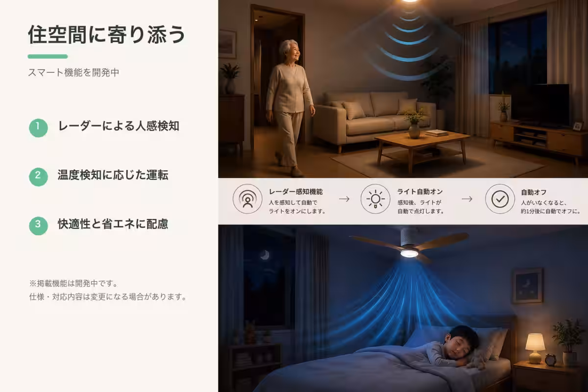 画像6