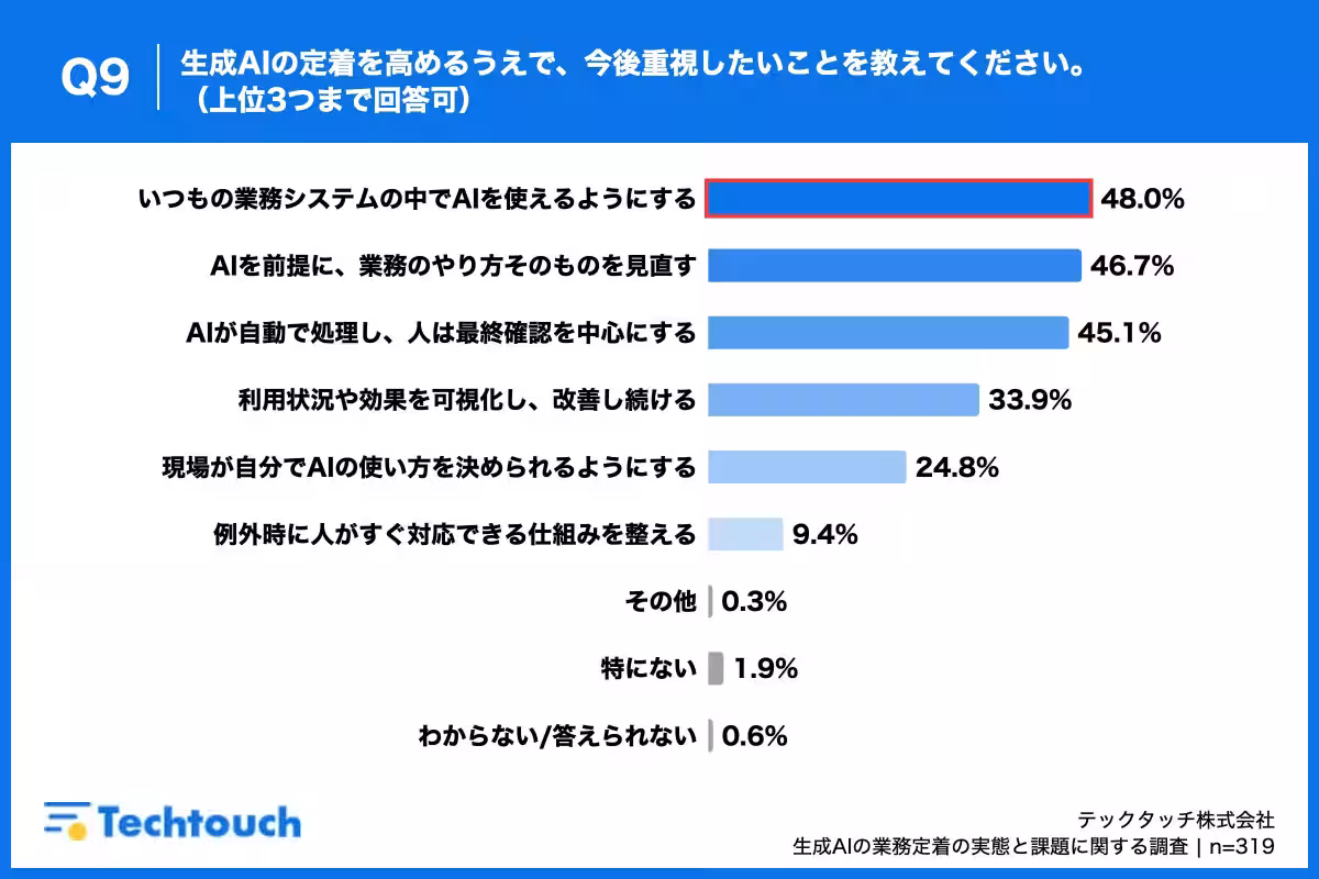 画像11