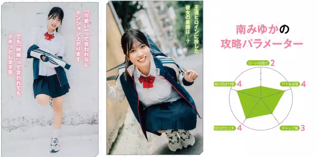画像3