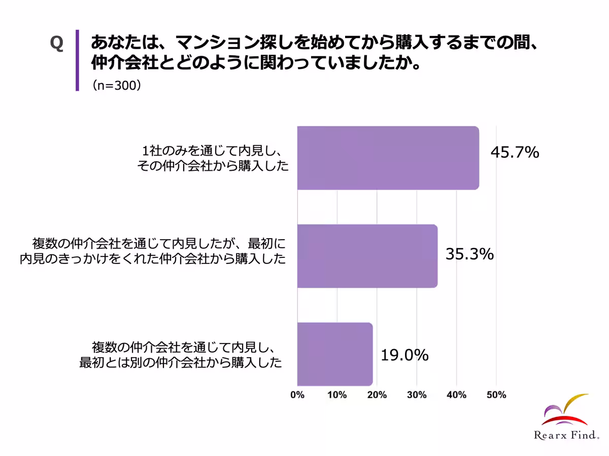 画像11