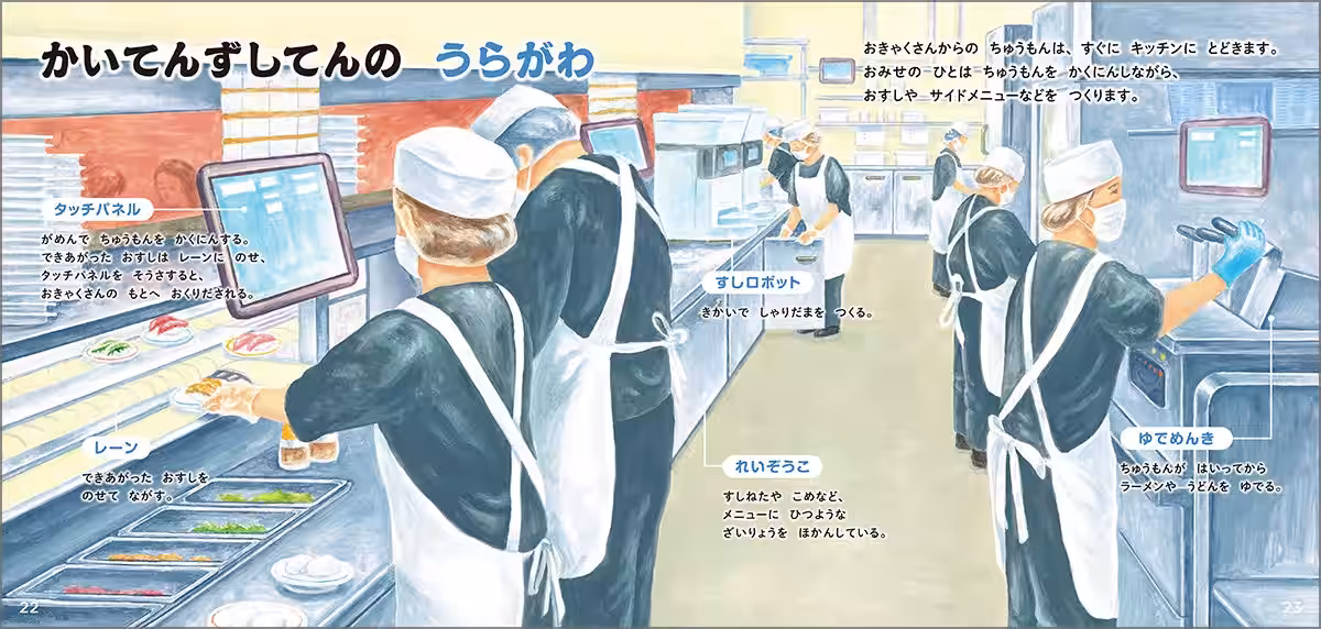 画像7