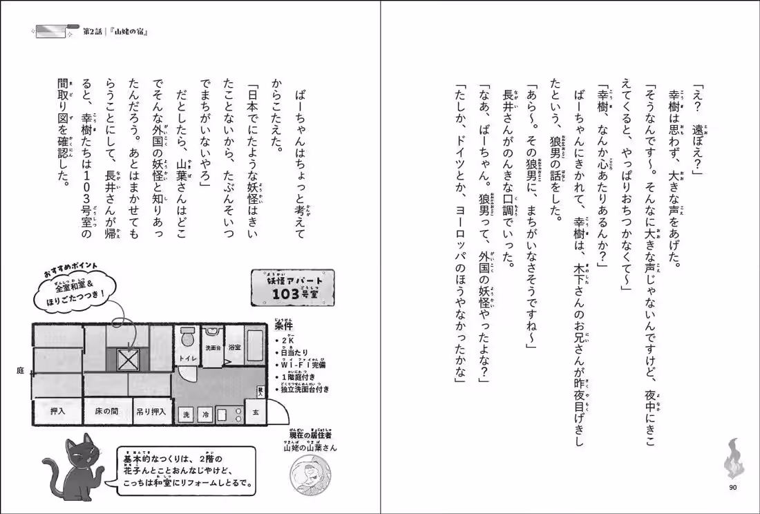 画像7