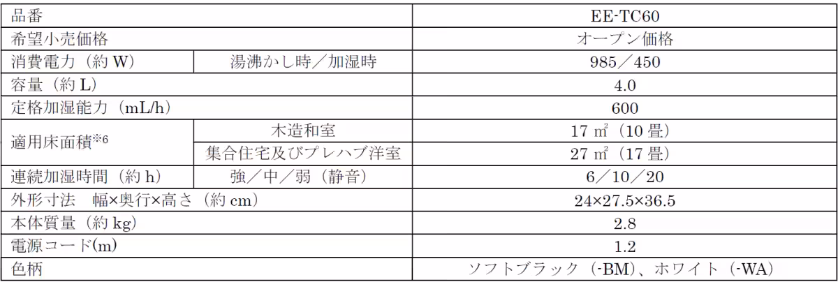 画像13