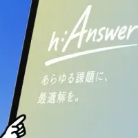企業課題解決サイト