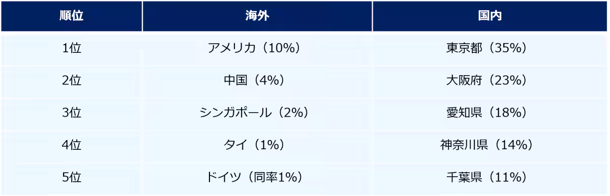 画像11