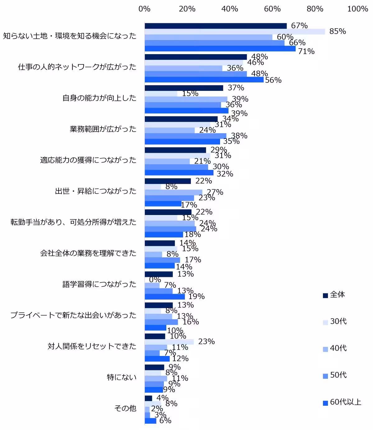 画像12
