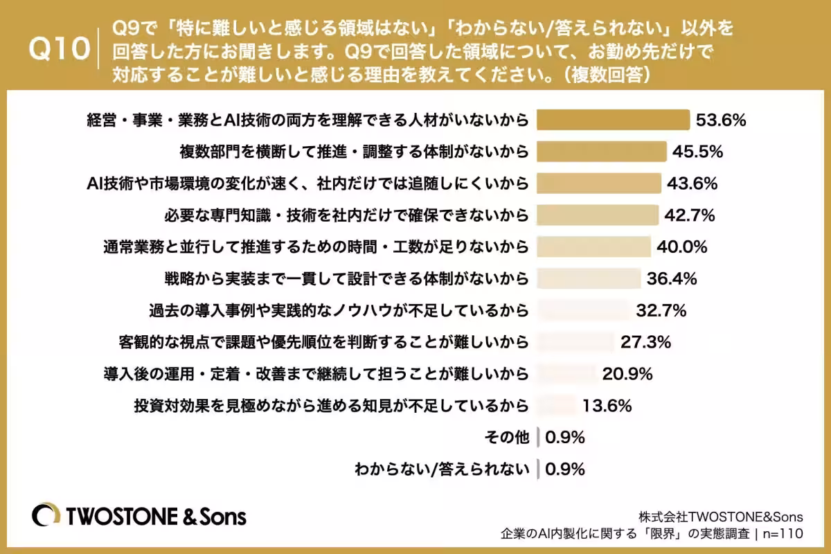 画像11