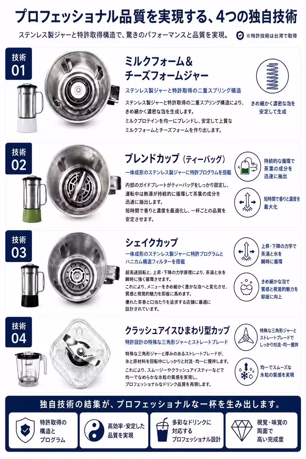 画像10