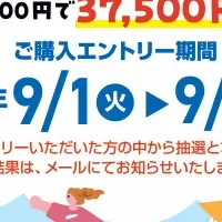 横浜市商店街の商品券