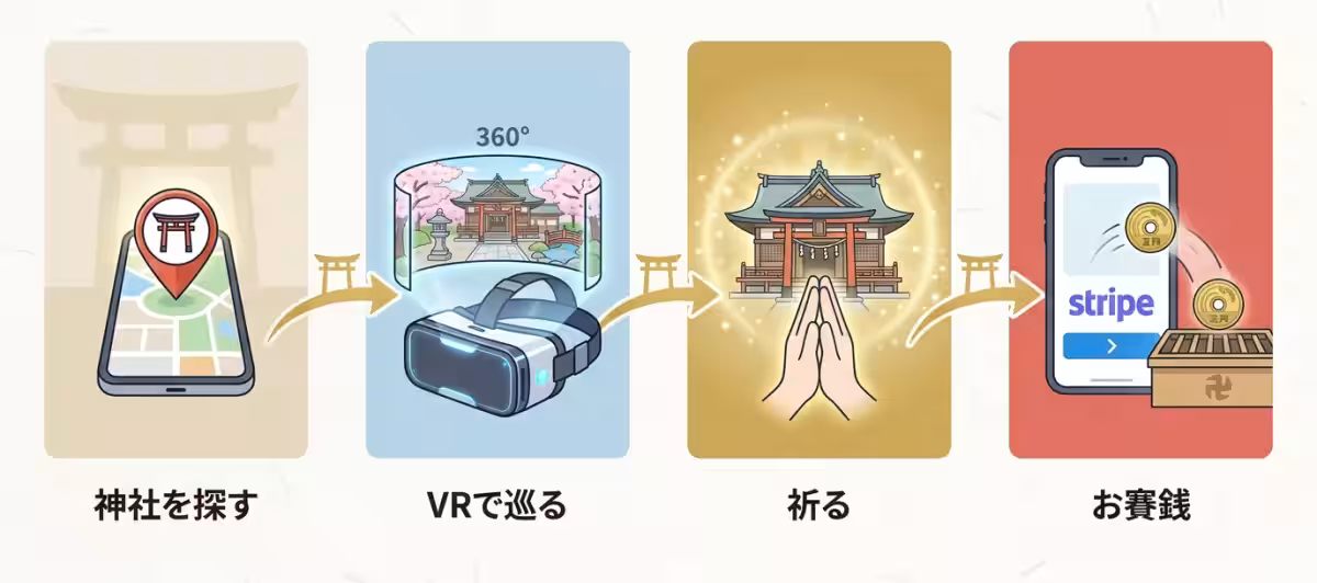 画像7