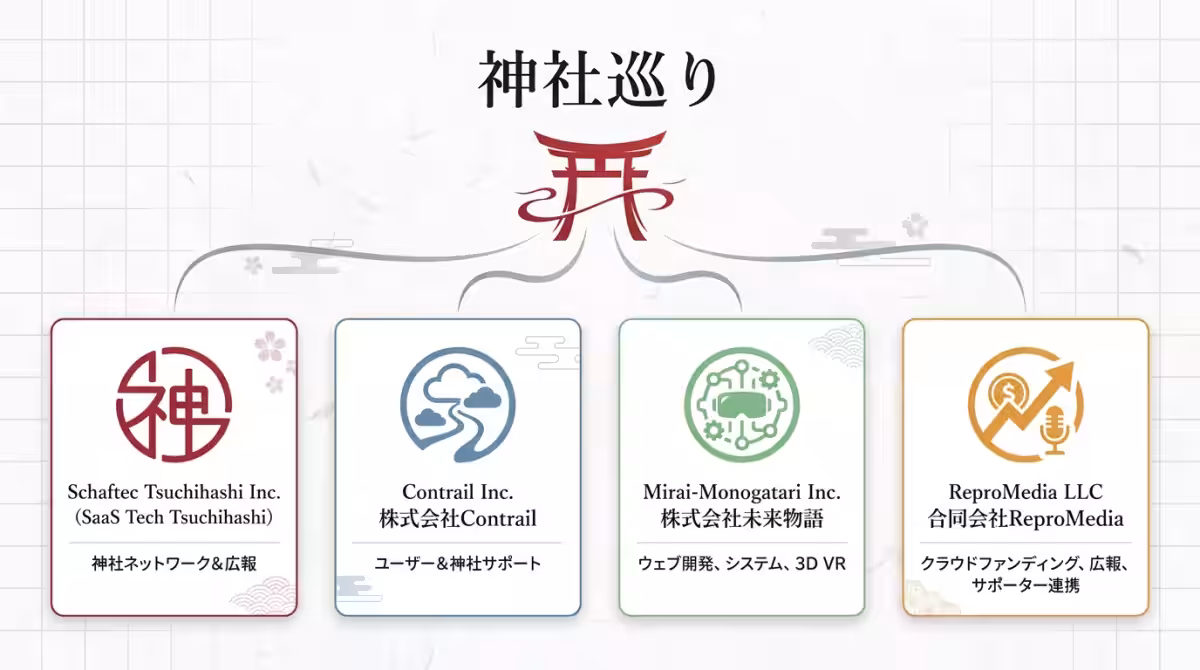 画像12