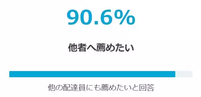 画像11