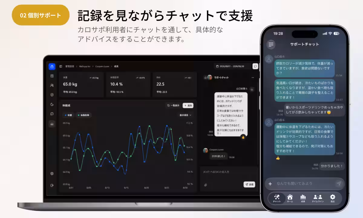 画像5