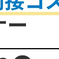 経費削減セミナー