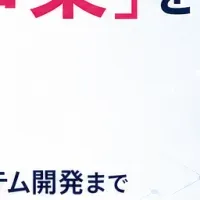 CoraleonのDX・AI支援