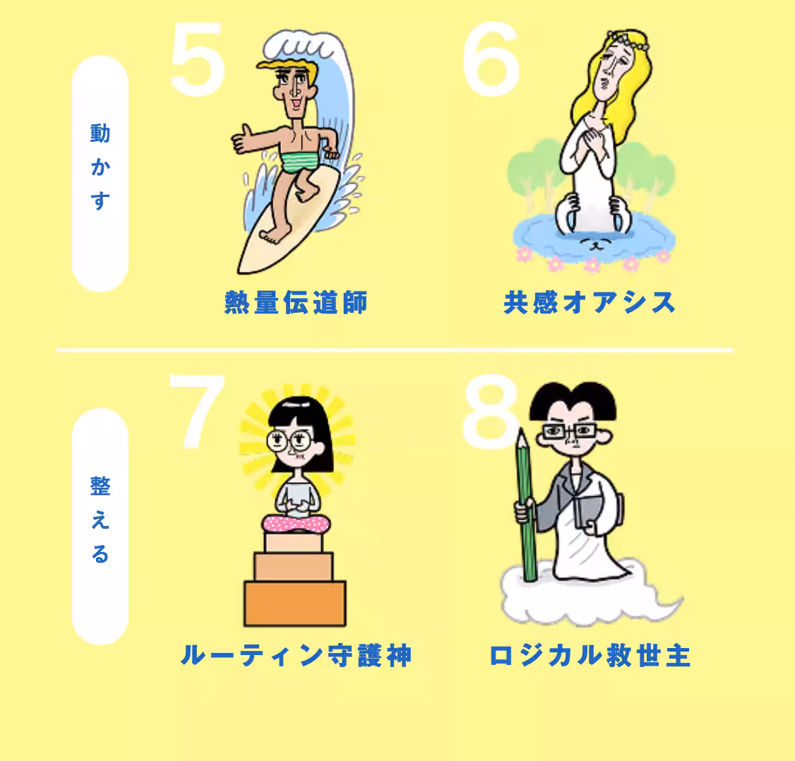 画像5