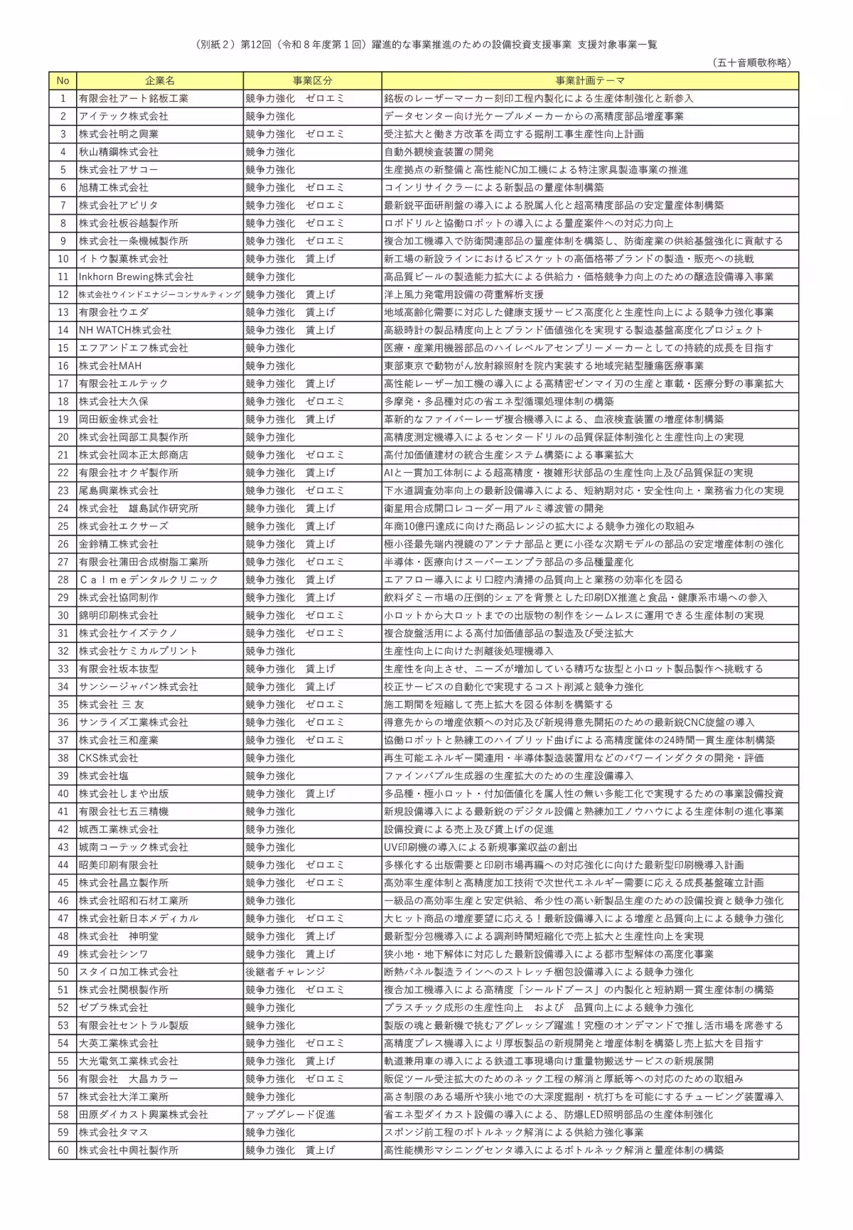 画像2