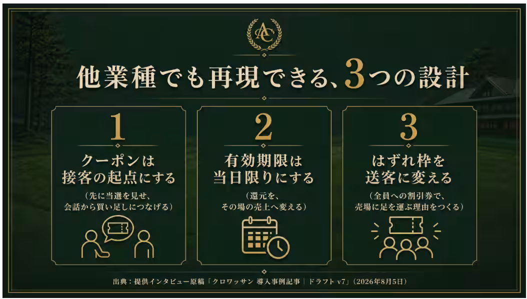 画像14