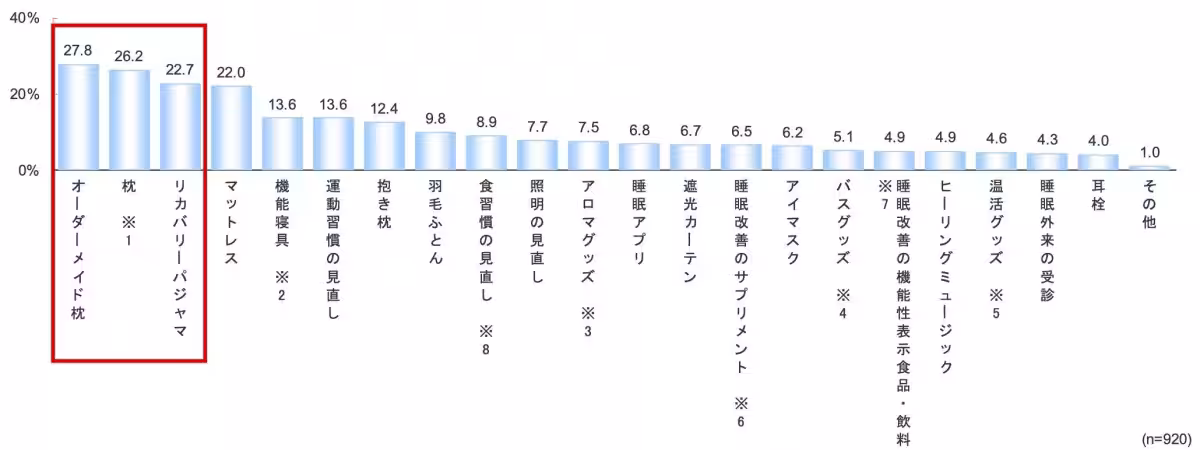 画像12