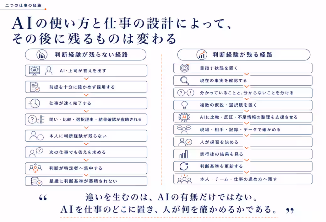 画像14