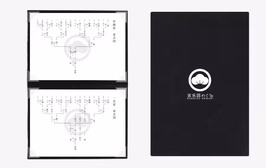 画像3