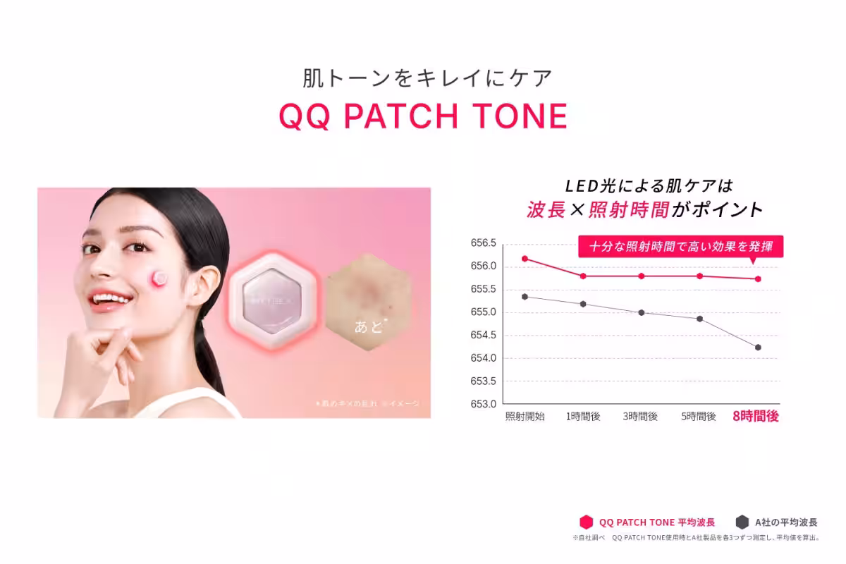 画像9