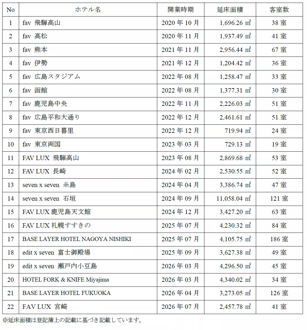 画像11