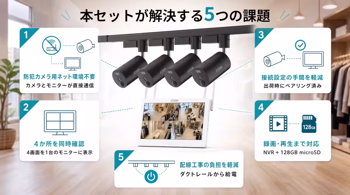 画像8