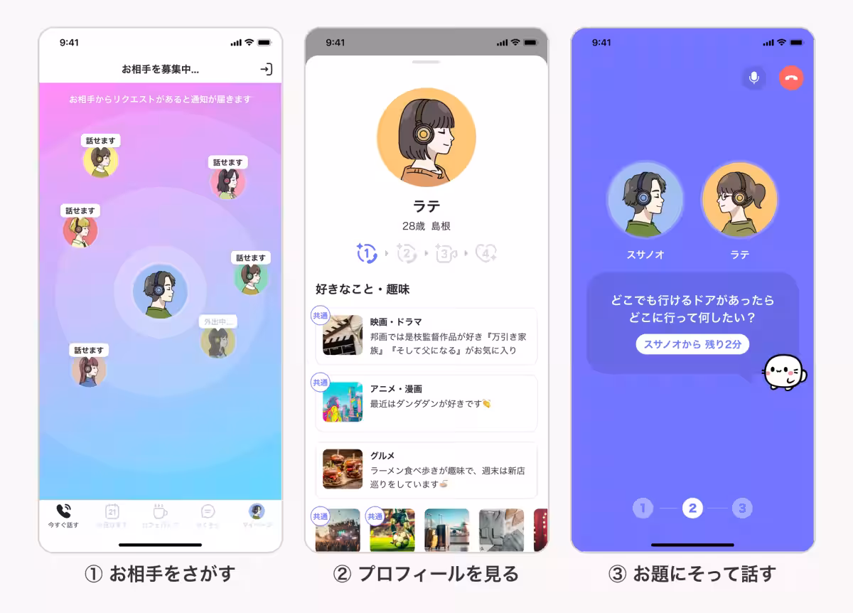 画像7