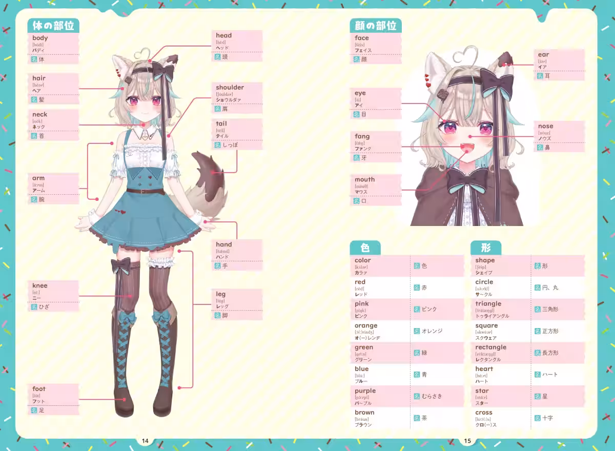 画像2