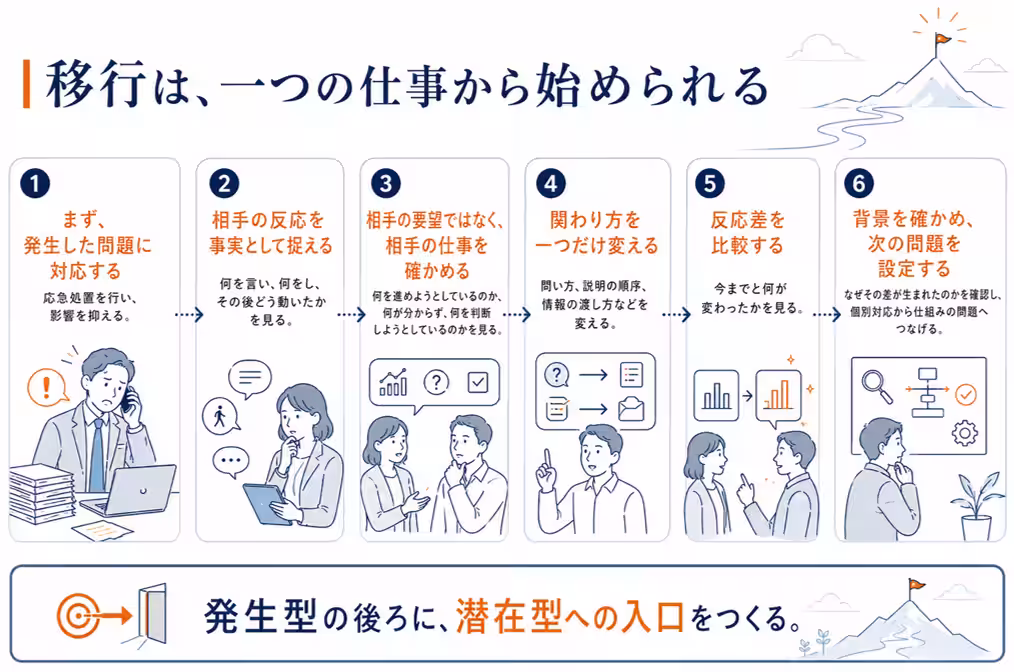 画像13