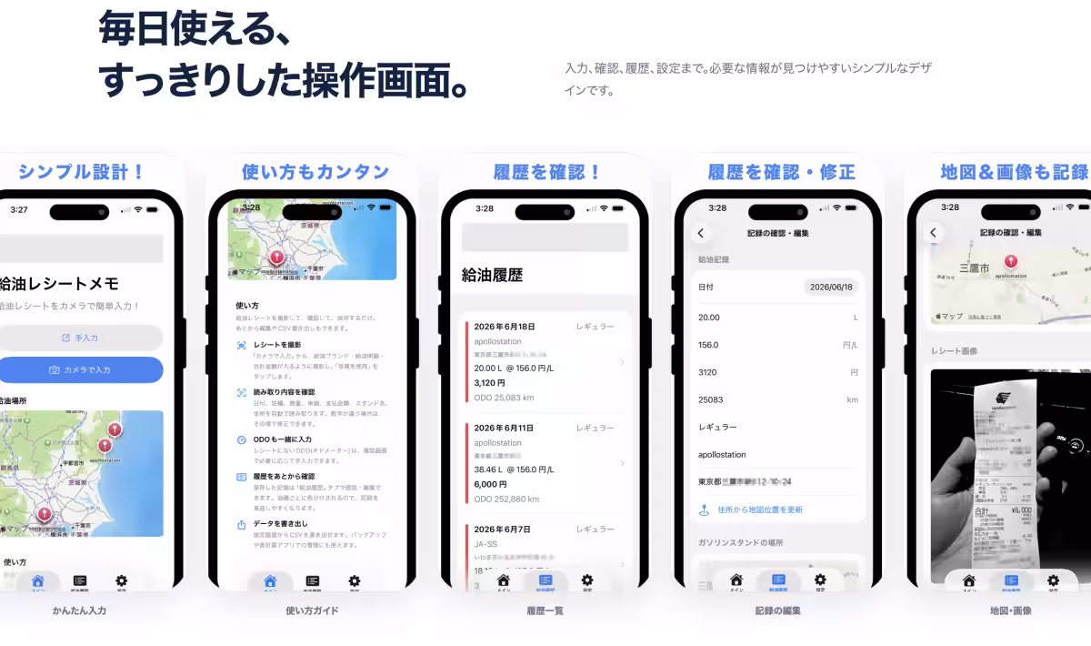 画像3
