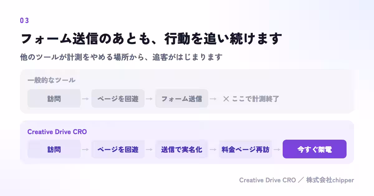画像11