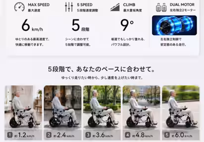 画像7
