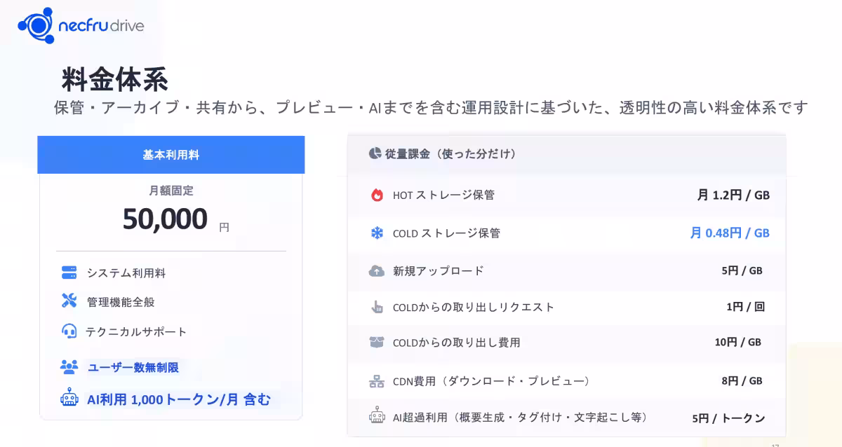 画像13